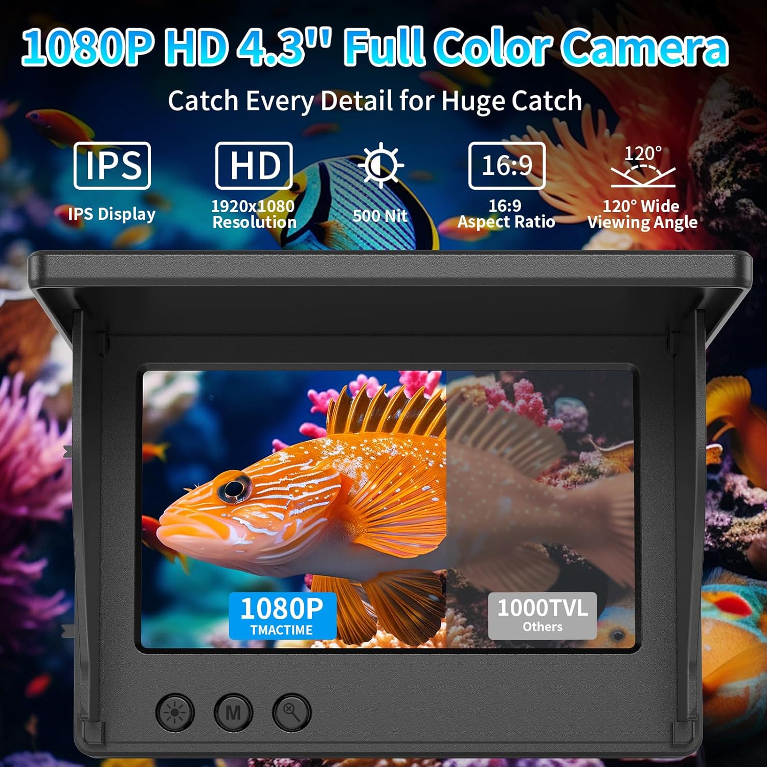 Underwater Fishing Camera 4.3' - đánh giá và giá Fish Finder Cable